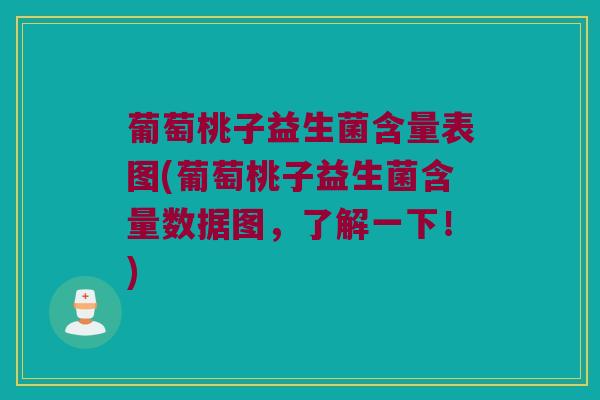 葡萄桃子益生菌含量表图(葡萄桃子益生菌含量数据图,了解一下!) 葡萄桃子益生菌含量表图(葡萄桃子益生菌含量数据图,了解一下!)