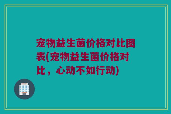 宠物益生菌价格对比图表(宠物益生菌价格对比，心动不如行动)