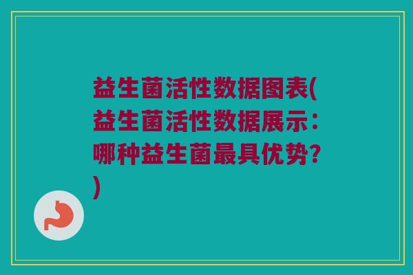 益生菌活性数据图表(益生菌活性数据展示：哪种益生菌最具优势？)