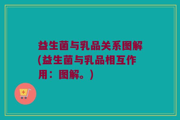 益生菌与乳品关系图解(益生菌与乳品相互作用：图解。)