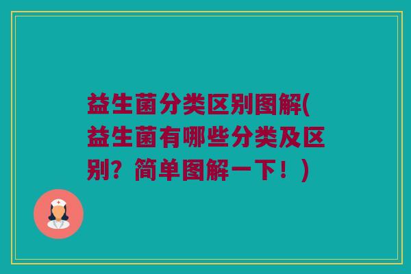 益生菌分类区别图解(益生菌有哪些分类及区别？简单图解一下！)